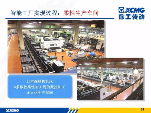 徐工信息智能工廠解決方案 驅(qū)動制造業(yè)數(shù)字化轉(zhuǎn)型的西安實(shí)踐與思考